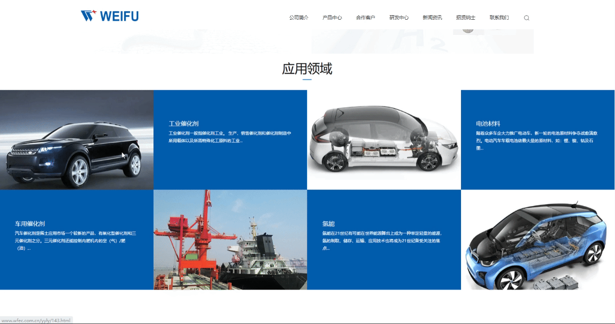 威孚應用領域.gif 威孚應用領域.gif