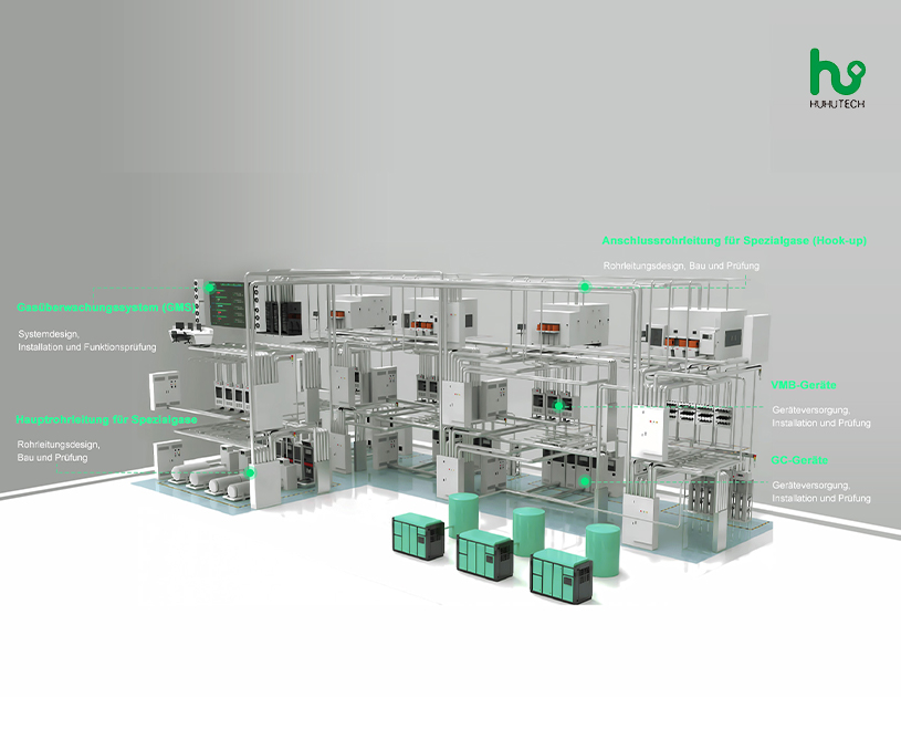 虎虎機(jī)電德國(guó)公司德文官網(wǎng)設(shè)計(jì)建設(shè)制作案例